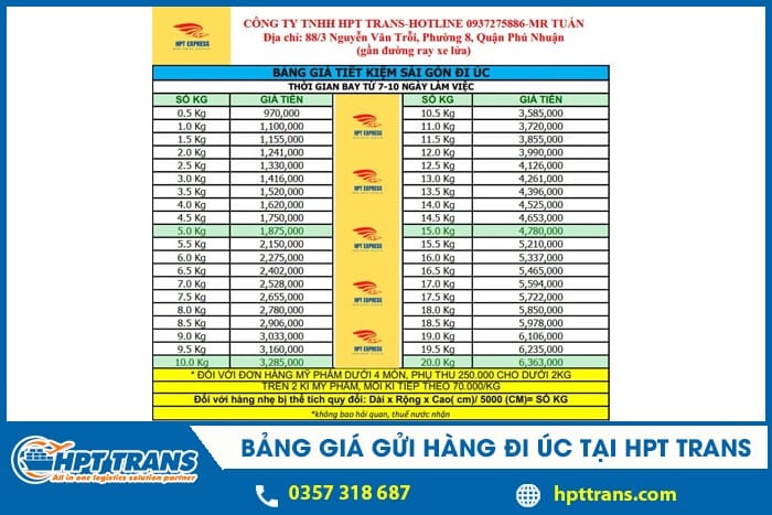 bảng giá gửi hàng đi úc tại hpt trans 1